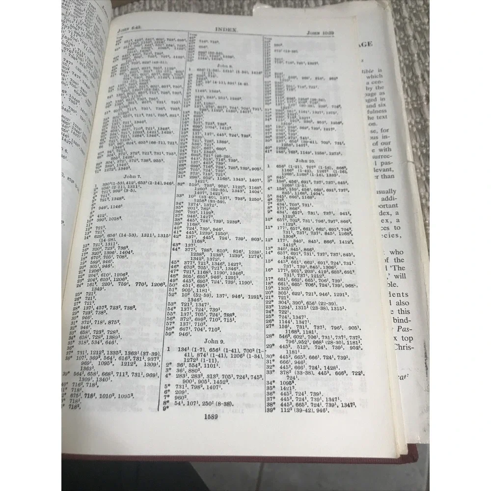 Nave's Topical Bible By Orville‎ J Nave